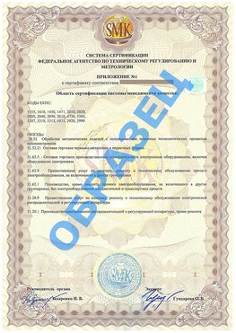 Приложение 1 Махачкала Сертификат ГОСТ РВ 0015-002